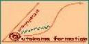 Autonome Formation